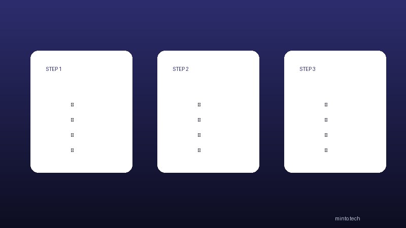 パスワードアプリ設定画面