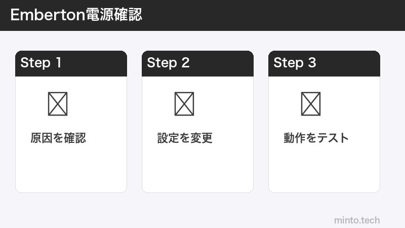 Emberton電源確認