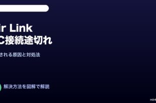 Meta Quest Air Link途切れ修復