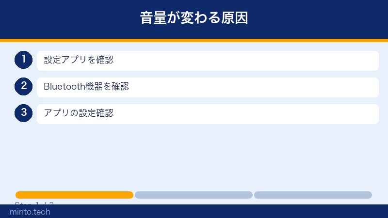 音量が変わる原因