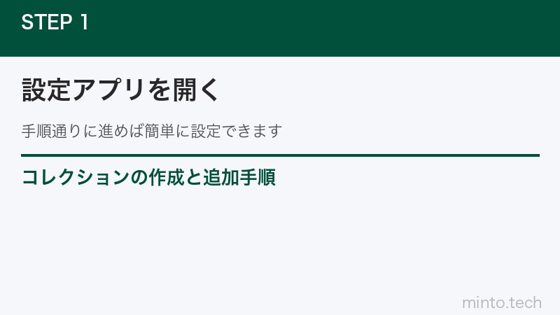 コレクションの作成と追加手順