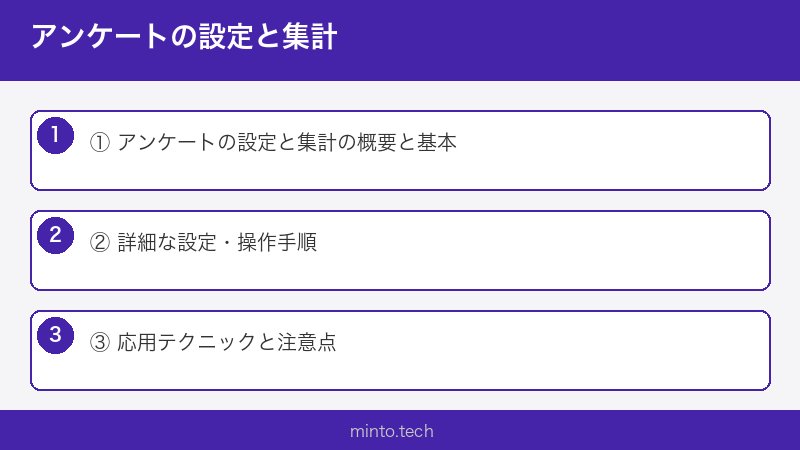 アンケートの設定と集計