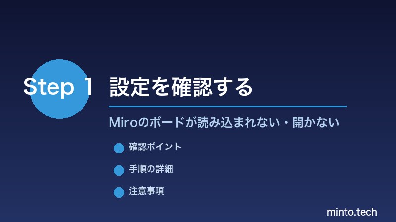 Miroのボードが読み込まれない・開かない - 設定を確認する