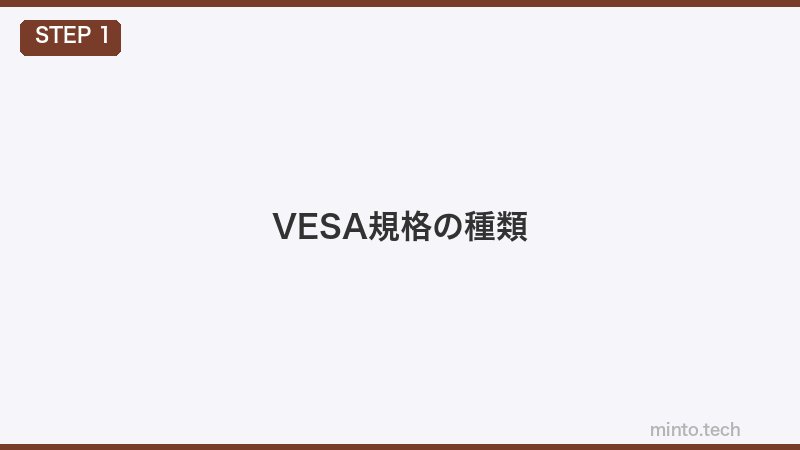 VESA規格の種類