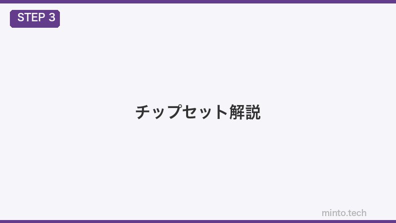 チップセット解説
