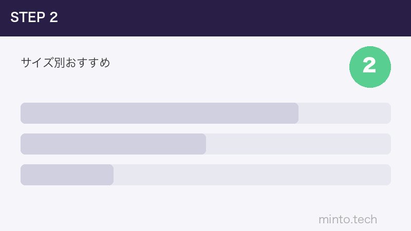 サイズ別おすすめ