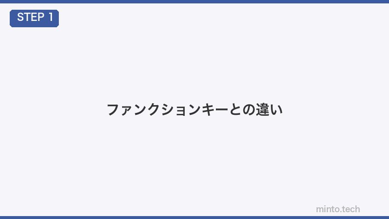 ファンクションキーとの違い