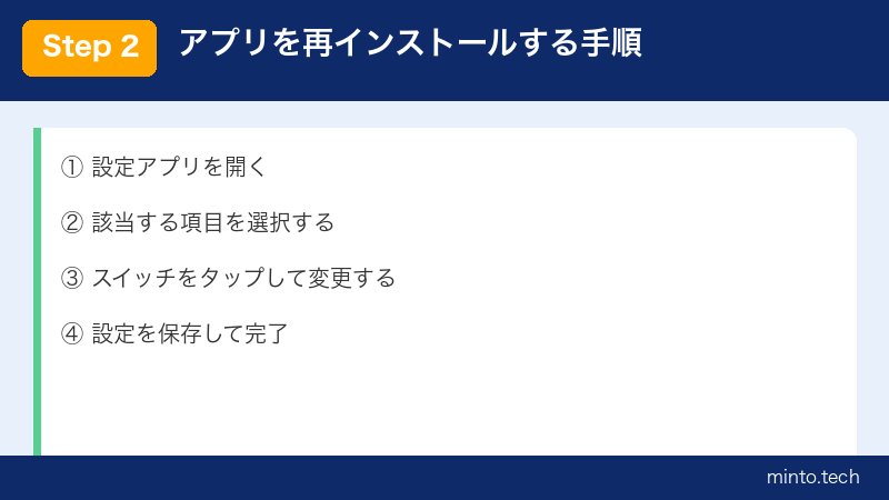 アプリを再インストールする手順