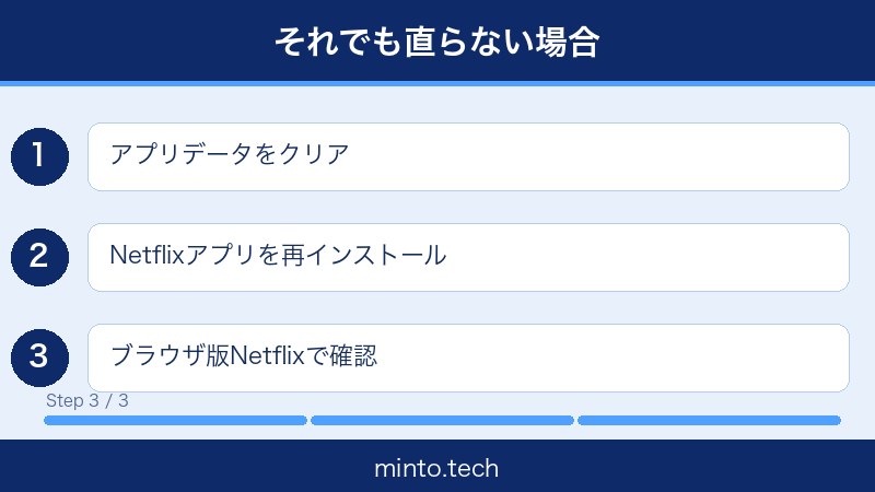 Netflix字幕表示されない対処法3