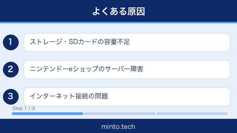 NintendoSwitchダウンロードできない対処法1