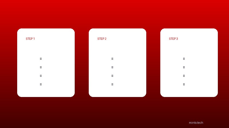 Switch 2コントローラー設定