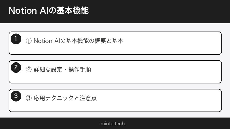 Notion AIの基本機能