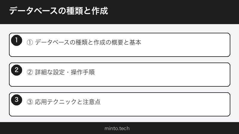 データベースの種類と作成