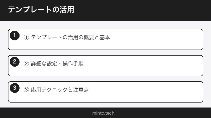 テンプレートの活用