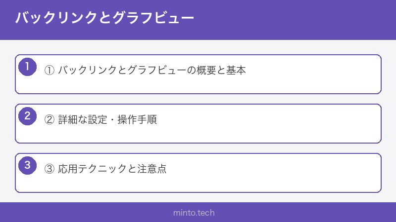 バックリンクとグラフビュー