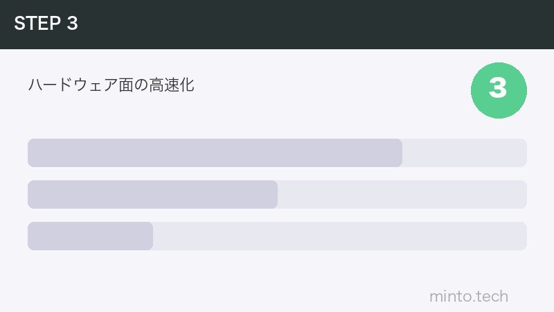 ハードウェア面の高速化