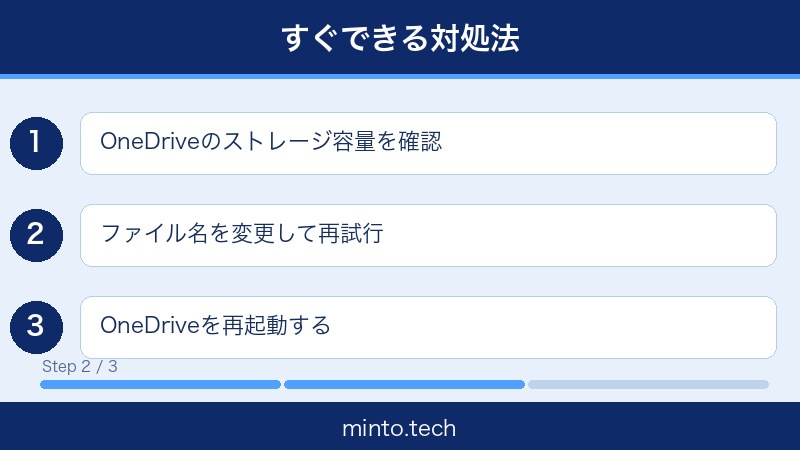 OneDriveアップロード失敗対処法2