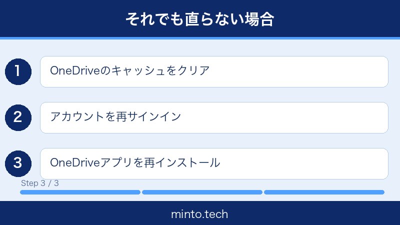 OneDriveアップロード失敗対処法3
