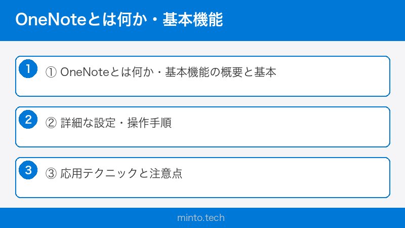 OneNoteとは何か・基本機能