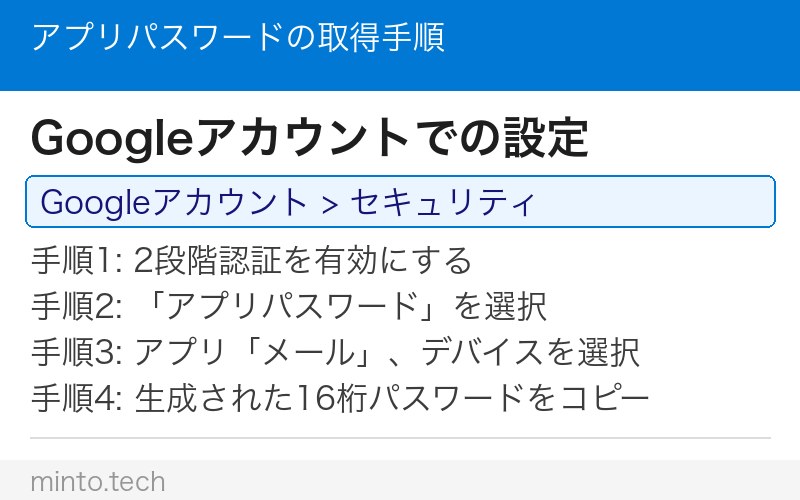 アプリパスワードの取得手順