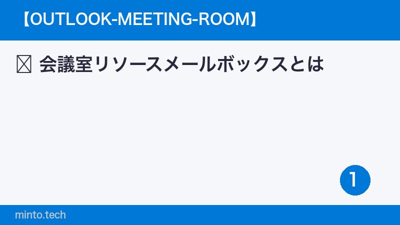 会議室リソースメールボックスとは