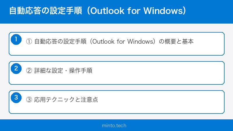 自動応答の設定手順（Outlook for Windows）