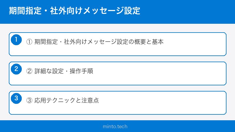 期間指定・社外向けメッセージ設定