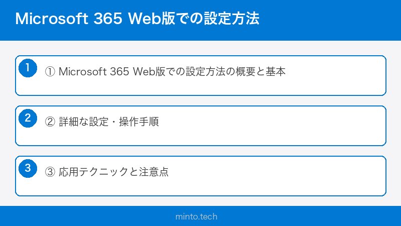 Microsoft 365 Web版での設定方法
