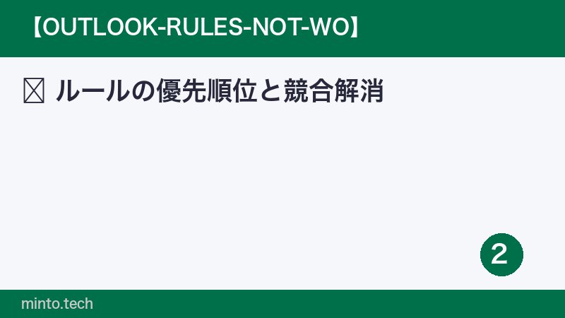 ルールの優先順位と競合解消