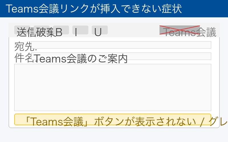 Teams会議リンクが挿入できない症状