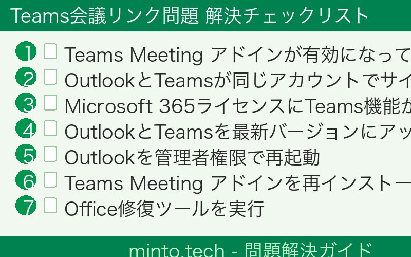 Teams会議リンク問題 解決チェックリスト