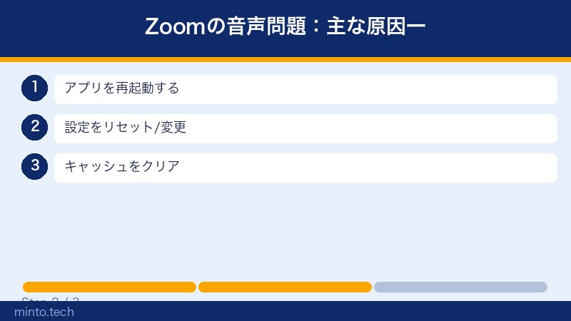 Zoomの音声問題：主な原因一