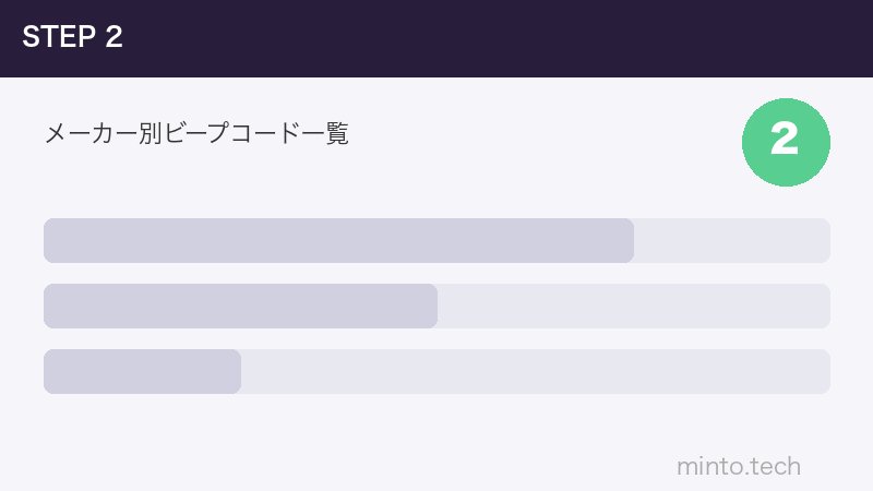 メーカー別ビープコード一覧