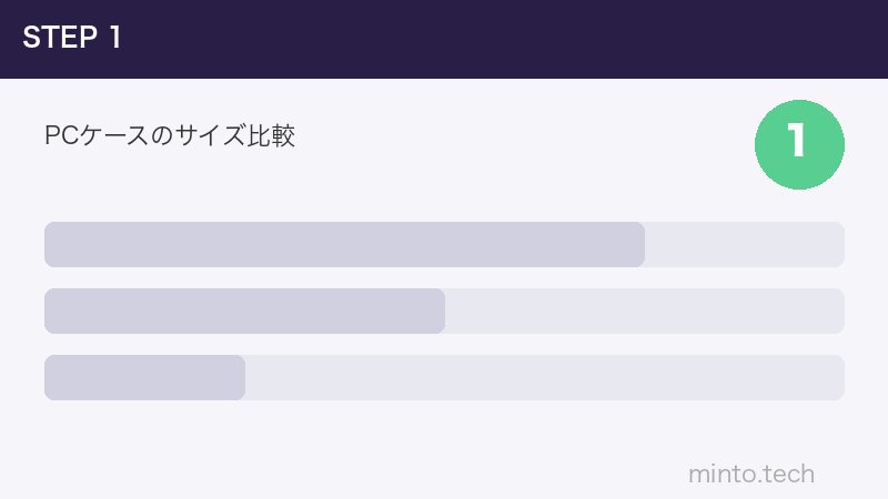 PCケースのサイズ比較