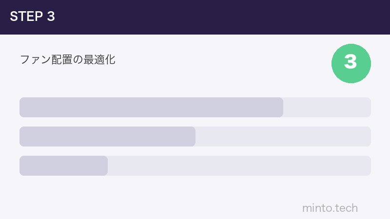 ファン配置の最適化
