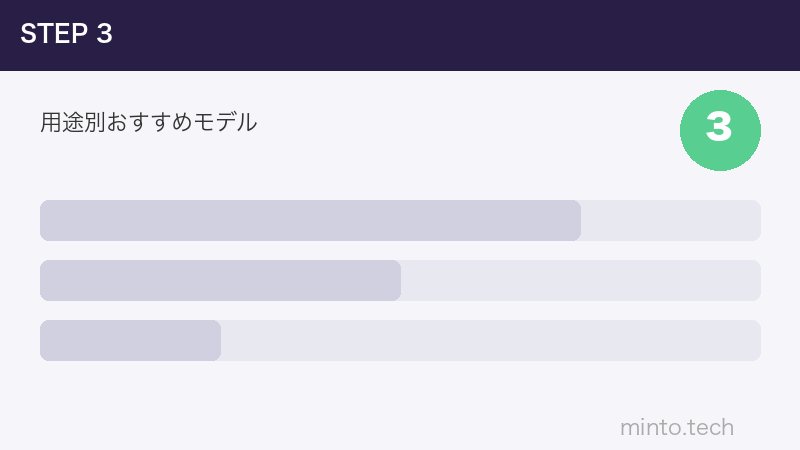 用途別おすすめモデル