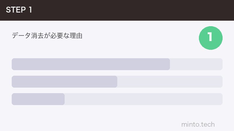 データ消去が必要な理由