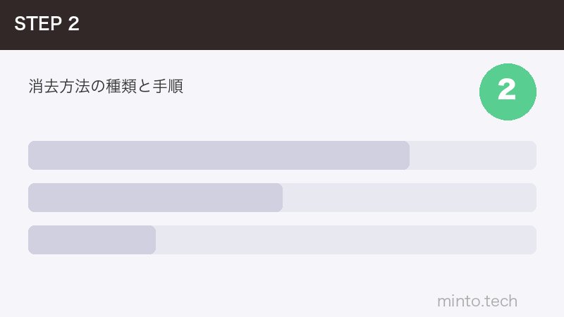 消去方法の種類と手順