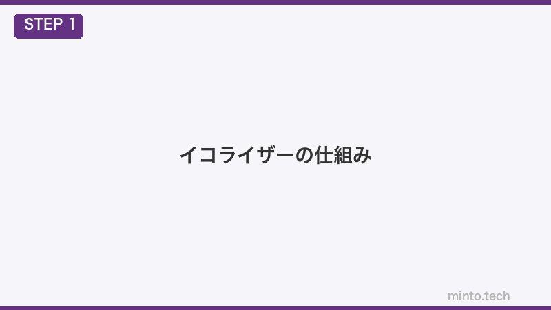 イコライザーの仕組み