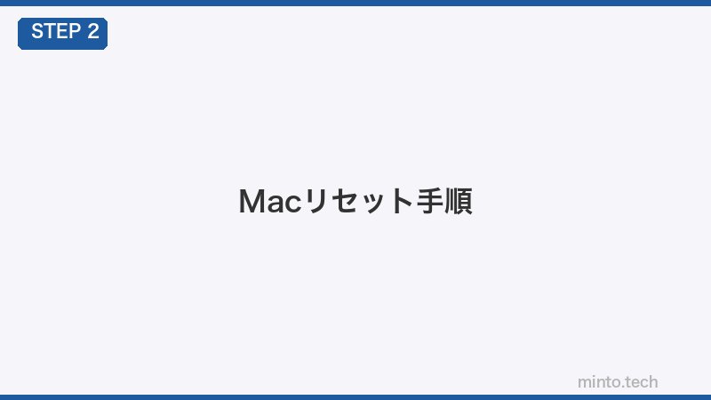 Macリセット手順