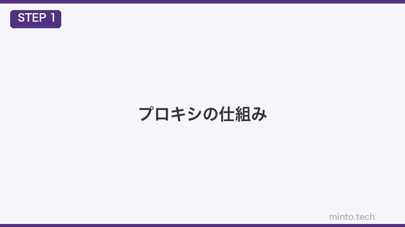 プロキシの仕組み