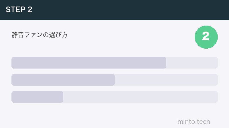 静音ファンの選び方