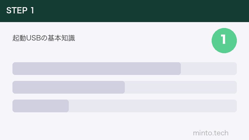 起動USBの基本知識