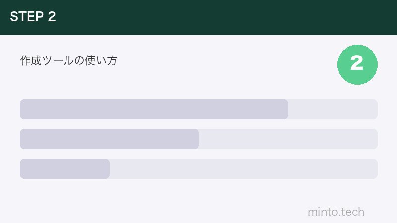 作成ツールの使い方