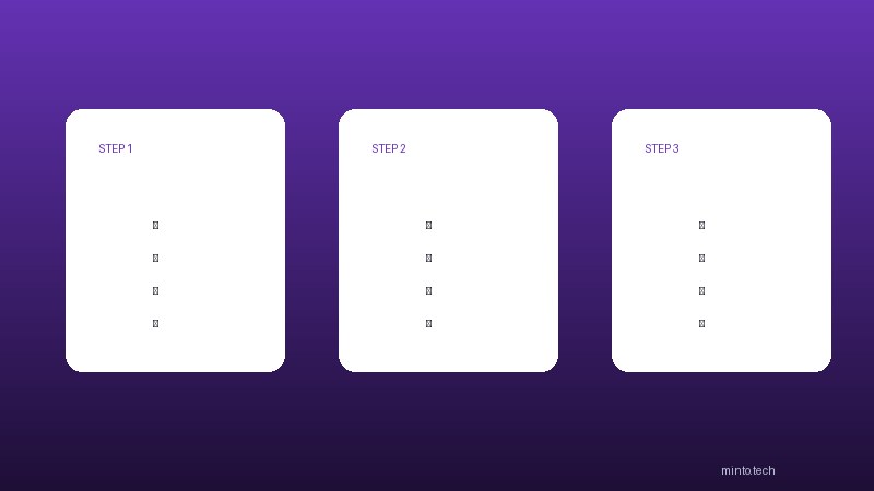 Perplexity設定画面