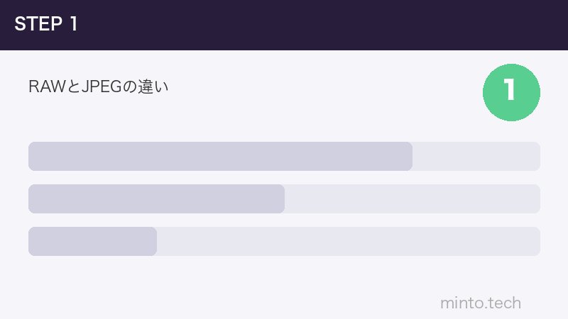 RAWとJPEGの違い