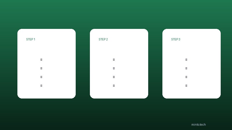 Pixel 9 Proカメラ設定