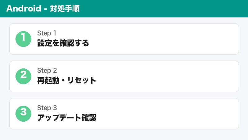 Pixel9サーモメーター設定確認
