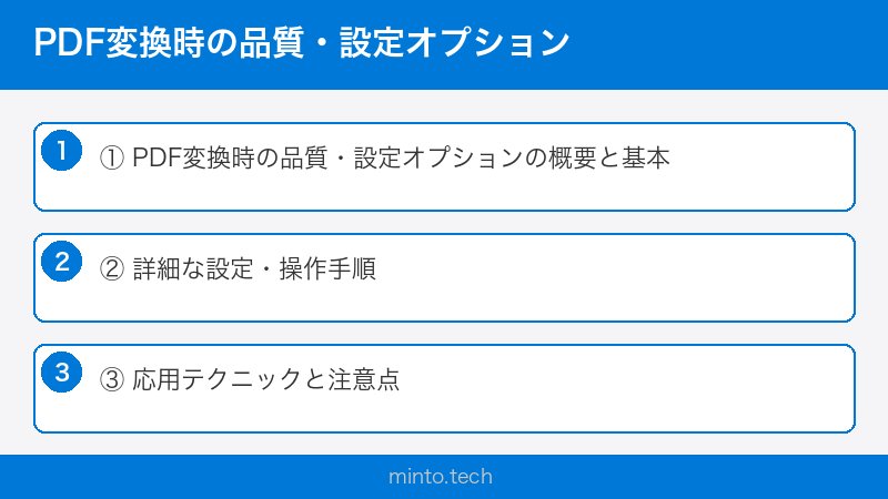 PDF変換時の品質・設定オプション