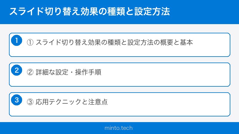 スライド切り替え効果の種類と設定方法